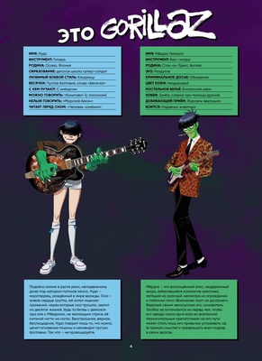 Gorillaz-Альманах